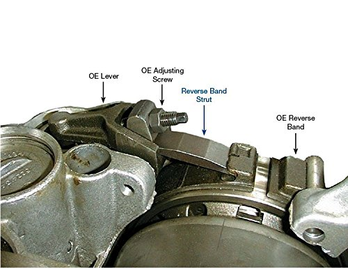 a413 470 670 reverse band strut sonnax Automatic transmission