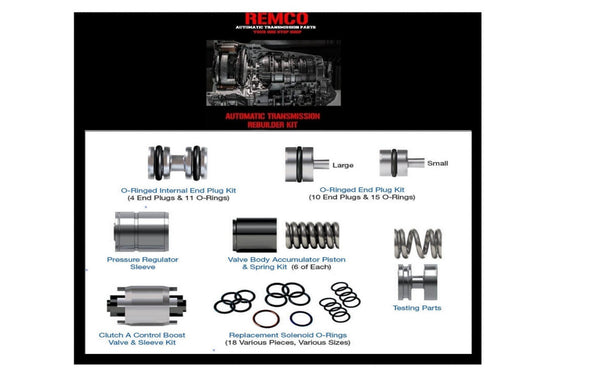 Zip Kit SONNA.X 6R80L-6R100