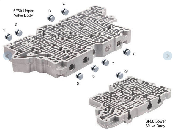 O-Ringed End Plug Kit 6F50 6T70
