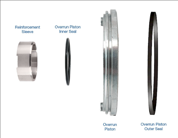 4l60-e input drum reinforcement kit sonna.x Automatic transmission