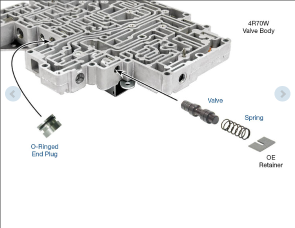 aod e 4r70 75 solenoid regulator valve kit (contains valve spring) sonnax Automatic transmission