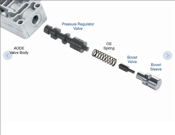 aod e 4r70 75 valve assembly (pressure regulator) 1996-up sonnax Automatic transmission